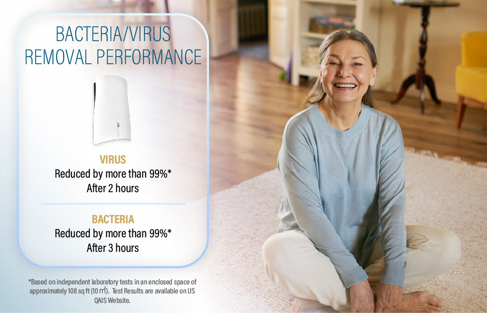 Reduce Viruses and Bacteria