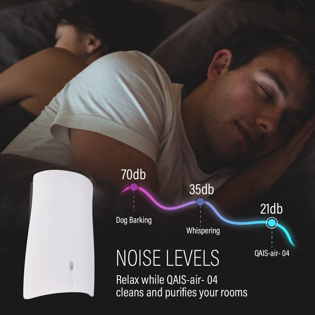 Quiet Air Purifier